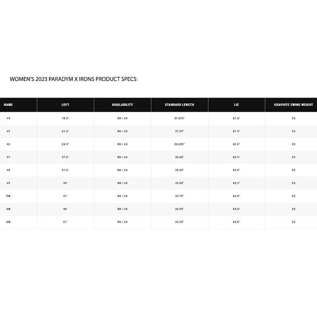 Callaway Women's Paradym X Iron Set - Image 5