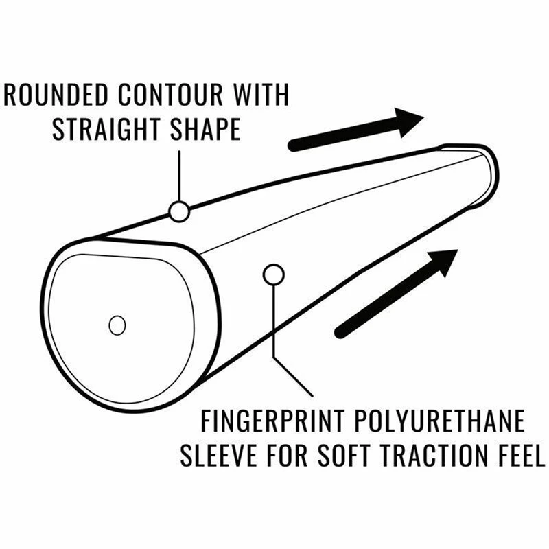 Lamkin SinkFit Polyurethane Straight Putter Grip Blue/Black - Image 6