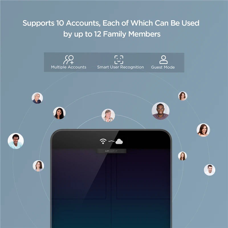 Amazfit Smart Scale Wi-Fi Bluetooth, Digital Body Fat BMI Scale Aurora Blue - Image 8