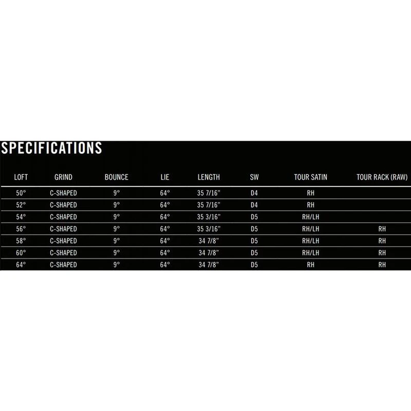 Cleveland RTX ZipCore Tour Satin Full Face Wedge - Image 2